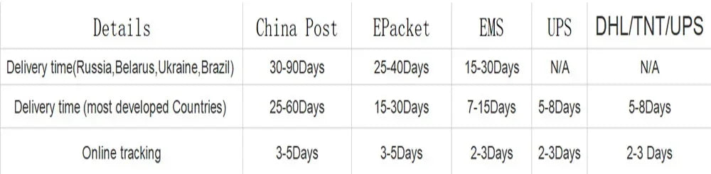 Lunettes d'ordinateur transparentes rétro coréennes pour femmes, Anti-lumière bleue, carrées, blocage optique, 2024