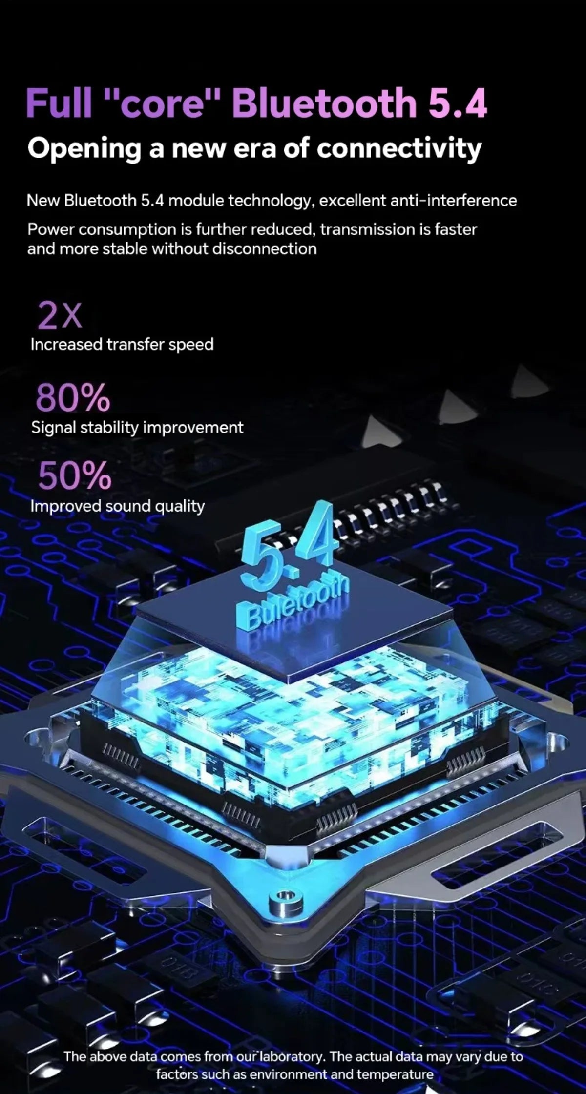 Wireless Bluetooth Headphones,144 Language Real Time Translation Earphone for Business,with Smart Touch Screen HiFi TWS Headset