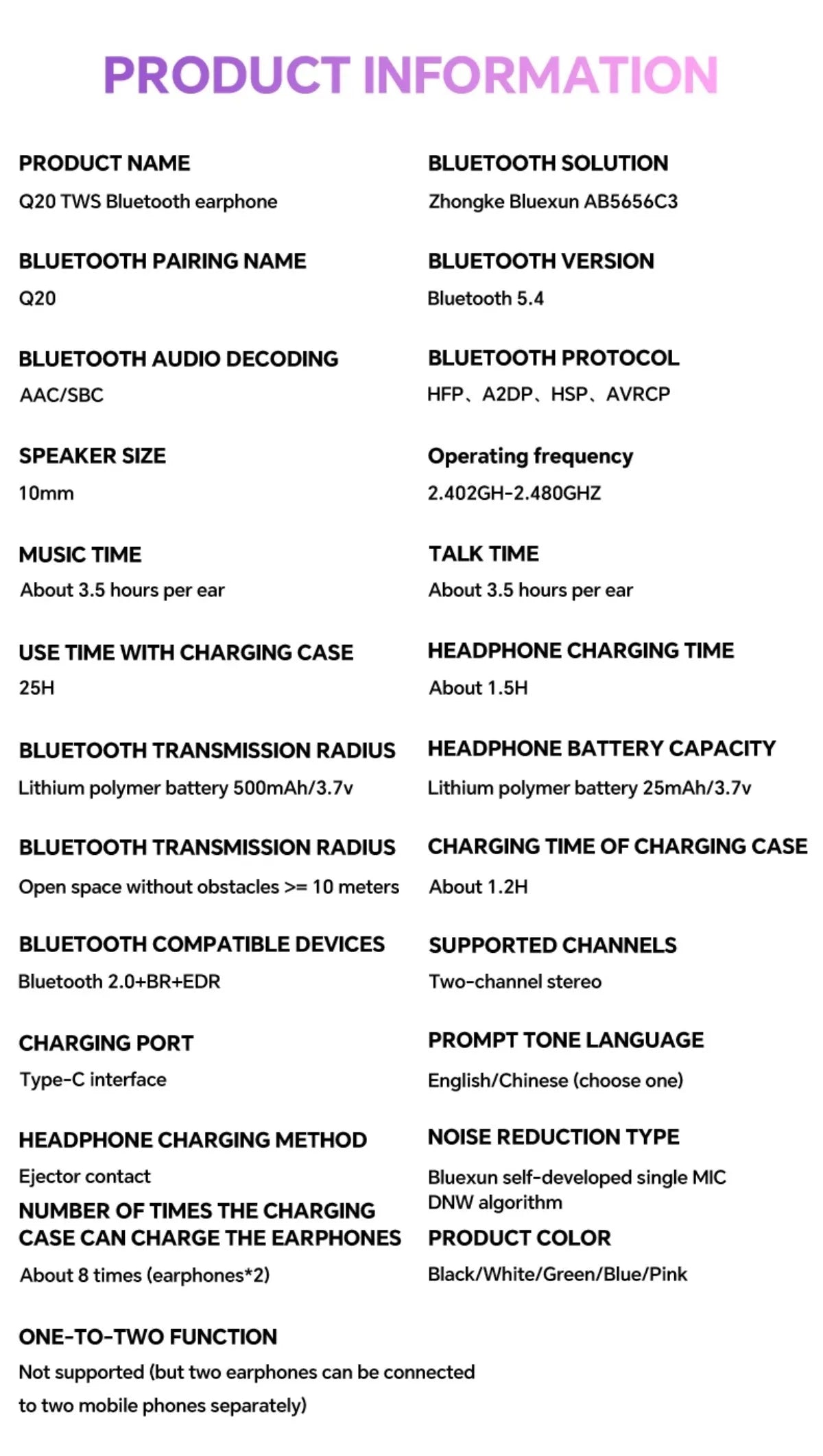 Wireless Bluetooth Headphones,144 Language Real Time Translation Earphone for Business,with Smart Touch Screen HiFi TWS Headset